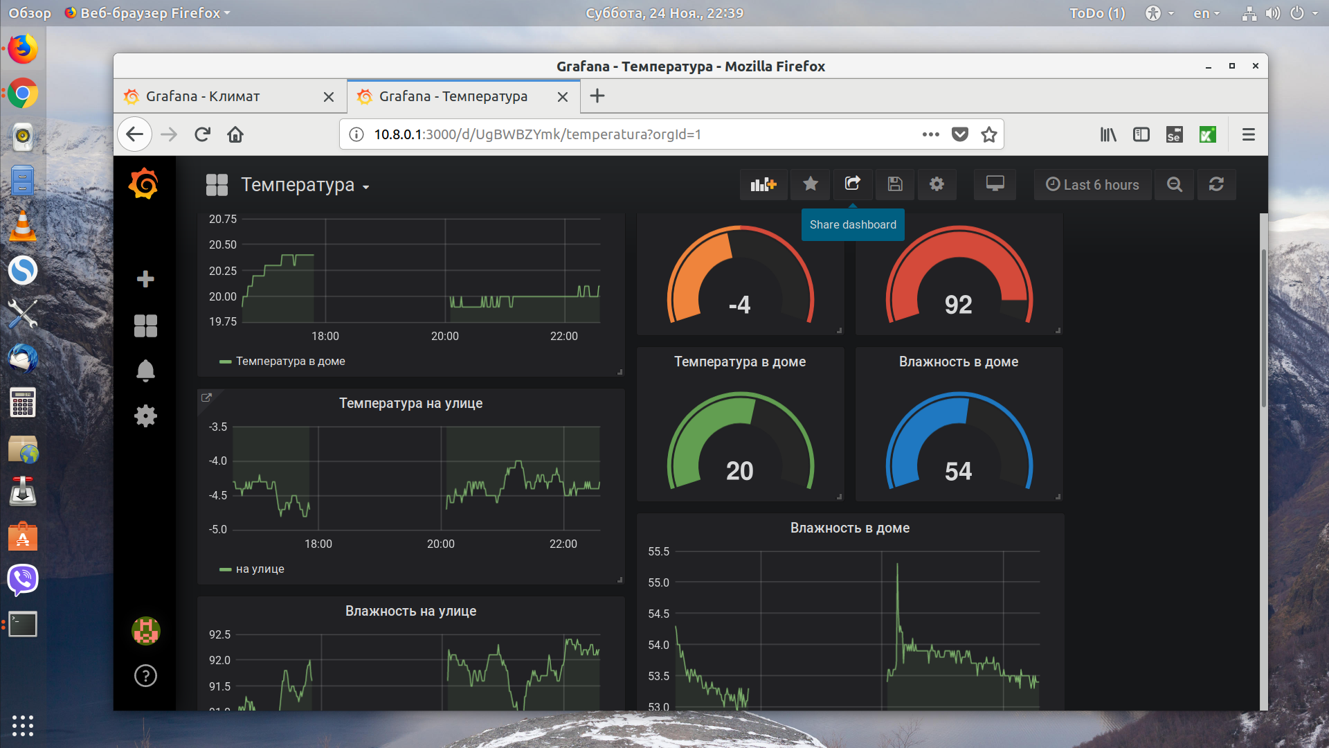 Настройка grafana centos 7